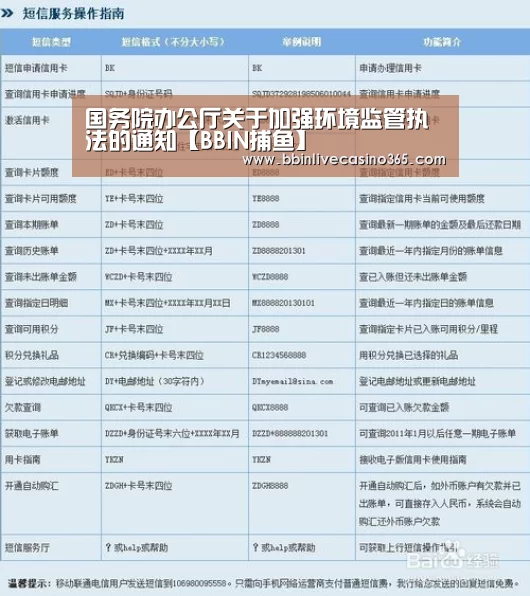 国务院办公厅关于加强环境监管执法的通知【BBIN捕鱼】(图1) BBIN捕鱼