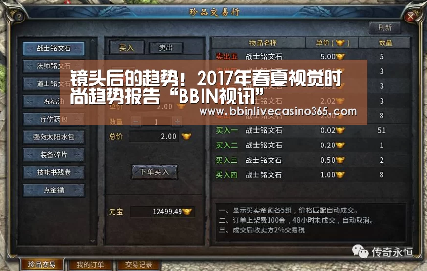 镜头后的趋势!2017年春夏视觉时尚趋势报告“BBIN视讯”(图3) BBIN视讯